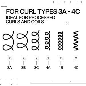 Redken Acidic Bonding Curls Silicone-Free Shampoo