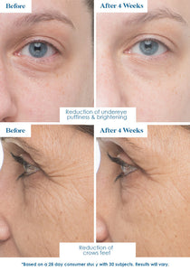 GrandeREVIVE Brightening Eye Cream with Wrinkle Defense