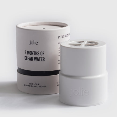 NEW! Jolie Showerhead Filter Replacement