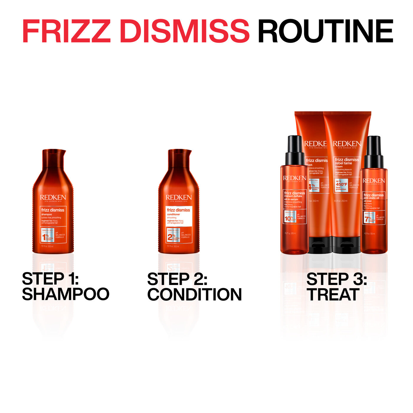 Redken Frizz Dismiss Shampoo