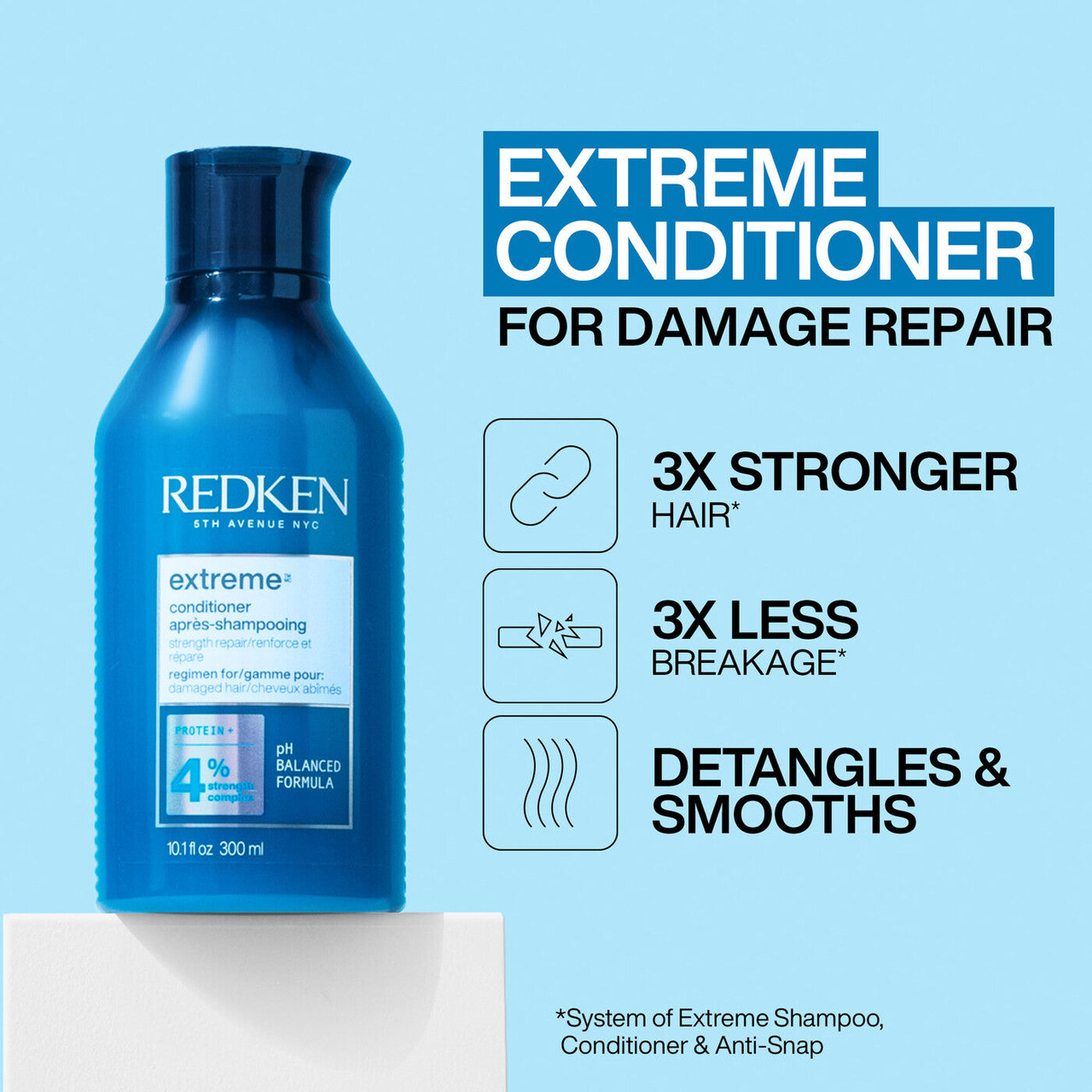 Redken Extreme Conditioner